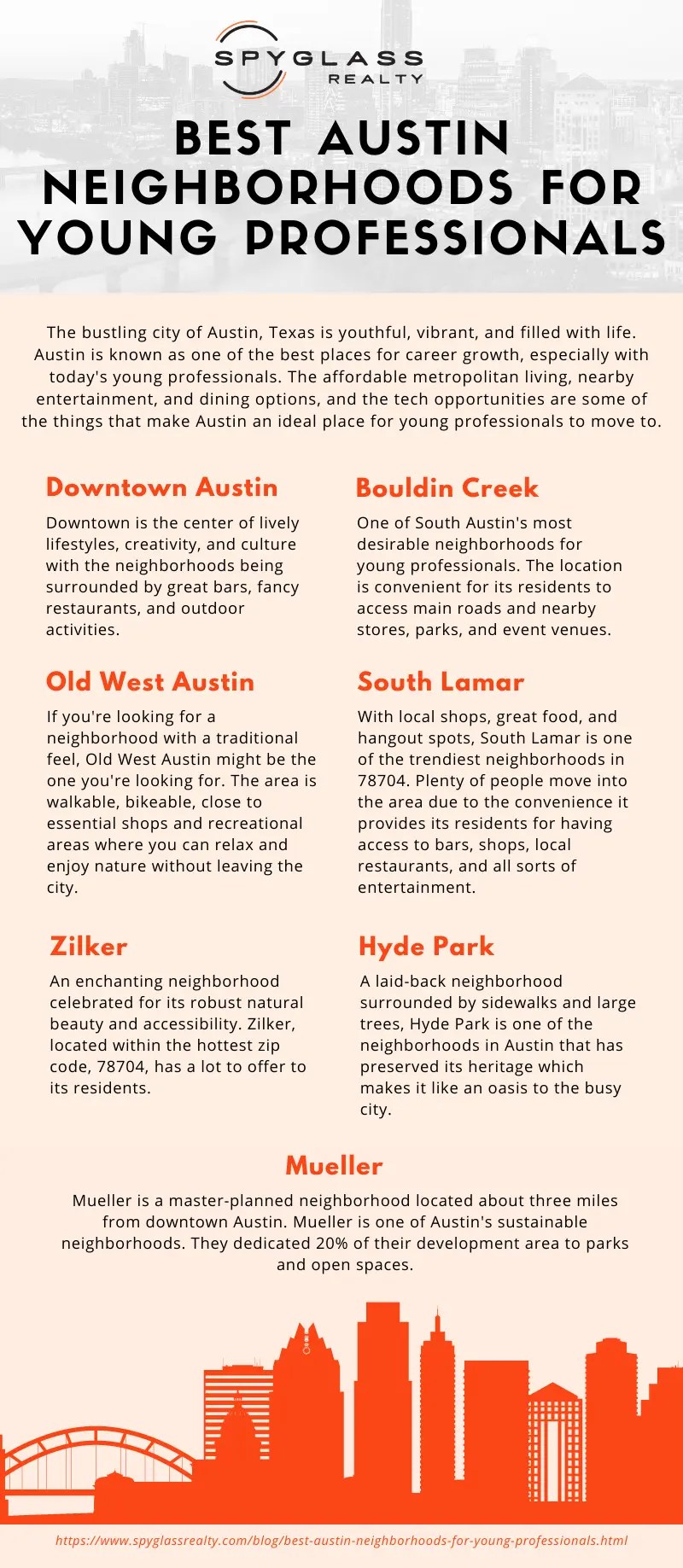 7 Best Austin Neighborhoods for Young Professionals [INFOGRAPHIC]